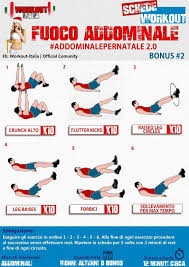 Fare esercizi con oggetti della casa. Addominale Per Natale Sessione 2 Workout Italia Esercizi Addominali Schede Di Allenamento In Palestra Esercizi