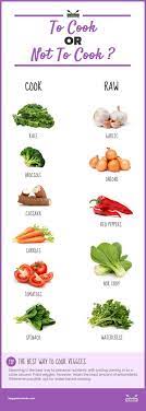 Raw Vs Cooked Which Vegetables Are Healthier For You Cooked Veggies Eating Raw Veggies