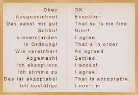 Can i speak in german? Different Ways To Say Yes And No In German Learn German German Communication Vocabulary German Phrases Learning German Language Learning German Phrases