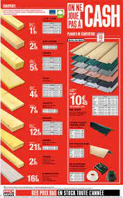 Brico Depot Catalogue Actuel 09 04 24 04 2021 2 Catalogue 24 Com