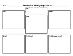 Descriptive Writing Organizer 5 Senses Writing Organization Descriptive Writing Writing Graphic Organizers