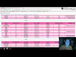 Roblox mm2 checking the value list. Value List For Mm2 Roblox Roblox 500 Robux Quiz