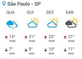 O fenômeno também está previsto para cidades da região metropolitana e do interior paulista. Temperatura Em Sp Cai 17 C Em 24h Previsao E De Mais Frio Nesta Quarta Feira