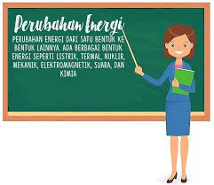 Generator listrik bisa memanfaatkan energi yang bersumber dari biogas. Berikan Lima Contoh Perubahan Energi Dalam Kehidupan Sehari Hari Brainly Co Id