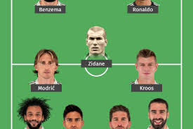 Whenever a question is asked of vázquez, he answers it. Real Madrid Vs Liverpool 21st Century Modern Xi Managing Madrid