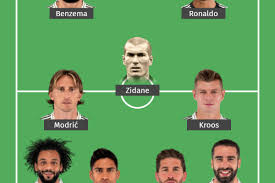 Mo salah's heartbreaking injury, gareth bale's outrageous overhead kick, and most of all two unthinkable howlers from loris karius. Real Madrid Vs Liverpool 21st Century Modern Xi Managing Madrid