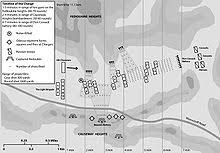 Charge Of The Light Brigade Wikipedia