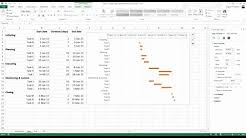 Gantry Chart Youtube