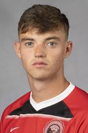 2019 Men's Soccer Roster