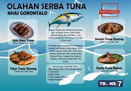 Kalori adalah satuan unit yang digunakan untuk mengukur nilai energi yang diperoleh tubuh ketika mengkonsumsi makanan/minuman. Ikan Goreng Sambal Berapa Kalori