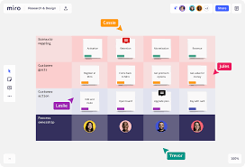 It works best with touch screens. Miro Free Online Collaborative Whiteboard Platform Online Whiteboard Research Design Classroom Tools
