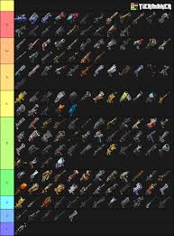 The less time you spend mulling over which gun you'd like to wield, the more time you can as fortnite's season progresses, and weapons chop and change, we'll update this page further. Fortnite Stw Ranged Weapons Tier List Fortnite