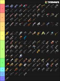 My earliest memory was playing worms on the amiga against my godmother. Fortnite Stw Ranged Weapons Tier List Fortnite
