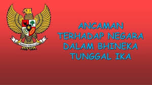 Keanekaragaman budaya dan alam yang dimiliki indonesia apabila dapat kita maksimalkan tentu dapat bermanfaat bagi kesejahteraan bangsa kita sendiri. Ancaman Terhadap Negara Di Bidang Ideologi Politik Ekonomi Sosial Budaya Pertahanan Dan Keamanan Quiz Quizizz