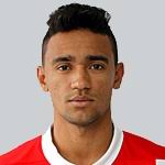 Bruno Matos stats and ratings