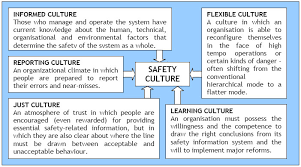 Colorado Firecamp A Roadmap To A Just Culture