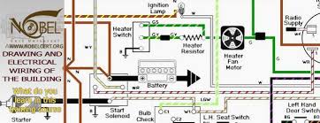 When building a new home or addition, you need electrical wiring installed in the process. Architecture And Construction Nobel Cert Universal Training Iso Ce