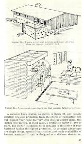 A Chic Way To Disguise That Fallout Shelter Survival Shelter Mid Century Modern House Plans Underground Homes