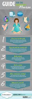 Pin On Pregnancy Breastfeeding