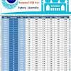 موقع مواقيت الصلاة لجميع بلدان العالم وستجد مواقيت الصلاة لصلاة الفجر وصلاة الظهر وصلاة العصر وصلاة المغرب وكذالك صلاة العشاء , ويتم رفع الأذان من خلال الموقع 1
