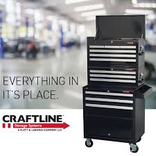 We supply a broad range of metal cabinets including metal storage cabinets and metal kitchen custom manufacturer of hinged weatherproof metal cabinets. Platt Labonia Company Made In The U S A Metal Cabinet And Storage Systems