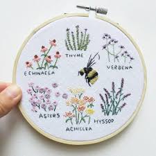 Knitting Knitting Aesthetic Hand Embroidery Brazilian Embroidery Hand Embroidery Stitches