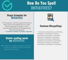 Correct Spelling For Initiatives Infographic Spellchecker Net