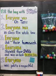 Pin On English Language Development