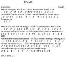 Sungguh hanya hatimu hati yang kucari yang paling ku sayangi. Not Lagu Seventeen Kemarin Brainly Co Id
