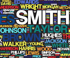 Victorian surnames in england and wales supposedly evolved from a medieval naming practice known as byname, where a person's occupation, locality, or nickname would be added to distinguish two people with the same christian name.the fifty most common victorian surnames in england and wales for 1853 are listed. The Origin Of Surnames And Family Names In The English Speaking World Hubpages