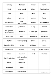 And say how it affected your life at the time. Health Illnesses Injuries Medicine English Esl Worksheets For Distance Learning And Physical Classrooms