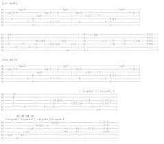 Intro (guitar lesson with tab). Polyphia How To Make A Riff 3 Tabs Imgur