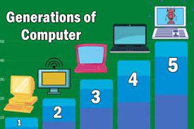 A computer is an electronic device that manipulates information or data. How Many Generations Of Computer Latest Generations Of Computer 1th To 5th