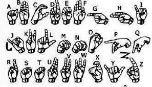 Includes signs, pictographic symbols, dictionary of synonyms, history, smoke signals. Indian Sign Language Dataset Download Scientific Diagram