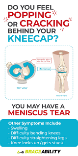 Pin On Knee Injuries Why Does My Knee Hurt Common Problems That Cause Knee Patella Pain