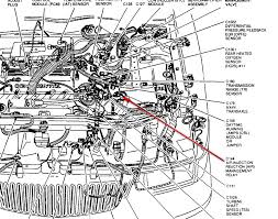 secondary air injection system valve a malfunction 97 lincoln conn code p0412 secondary air injection system valve a
