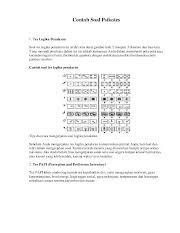 Maybe you would like to learn more about one of these? Ketahui Contoh Tes Midas Pt Mayora Paling Heboh