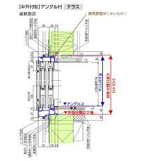 デュオpg納まり図 の画像検索結果 テラス サッシ アルミサッシ