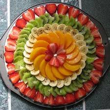 Fruit Pizza Recipe Recipe Fruit Pizza Recipe Fruit Platter Designs Fruit Buffet