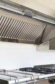 Air Duct Cleaning Services In Montreal Antiflamme Purafiltre