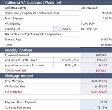 Pin By Maslinahroygilbert On Tempat Untuk Dilawat Va Loan Calculator Loan Calculator Mortgage Loan Calculator