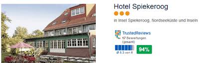 Ein dach, das bei sturmfluten ausgeklinkt werden konnte und als rettungsboot fungierend die bewohner des hauses retten sollte. Spiekeroog Urlaub Auf Der Insel Ab 140 00 3 Spiekeroog Hotel