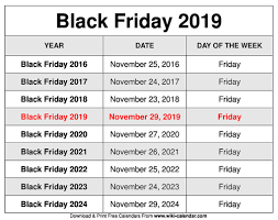 That said, you don't necessarily have to wait for black the actual date that sales start varies from retailer to retailer, so it's worth keeping your eyes out for sales in the weeks before the actual event. Black Friday Sale Date 2019 Msu Program Evaluation