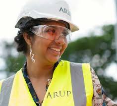 2020-2025 COMPREHENSIVE ECONOMIC DEVELOPMENT STRATEGY (CEDS)