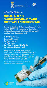 Infografis 6 Jenis Vaksin Covid Yang Ditetapkan Pemerintah