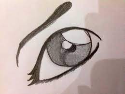 So, when drawing cartoon eyes, we can use both of these ideas—how the eye works and how to communicate this concept with the viewer. How To Draw A Cartoon Eye B C Guides