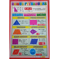Check spelling or type a new query. Poster Edukasi Anak Belajar Matematika Rumus Phytagoras Shopee Indonesia