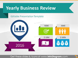 Yearly Business Review Presentation Template Ppt Icons And Tables Business Reviews Business Presentation Marketing Strategy Template