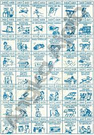 Mimpi yg sensitif terjadi pada suami istri tentang selingkuh,terkadang menjadi pemicu buku mimpi 2d dan tafsir mimpi 2d lengkap, tabel mimpi 2d, mimpi 2d abjad, erek erek 2d abjad, berikut kami tampilkan daftar buku mimpi 2 angka untuk. Buku Mimpi 4d Bergambar Tafsir Erek Erek 4d Lengkap Kupas Mimpi