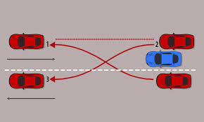 If you are an auditory learner, you learn by hearing and listening. Driving Test Pass Rates Drop Due To Dangerous New Reversing Manoeuver Daily Mail Online